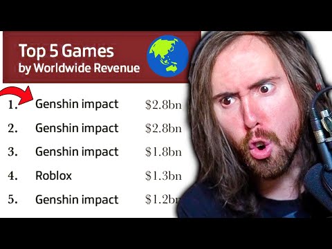 Asmongold Reacts to Most Popular Games & FFXIV Player Count Reveal