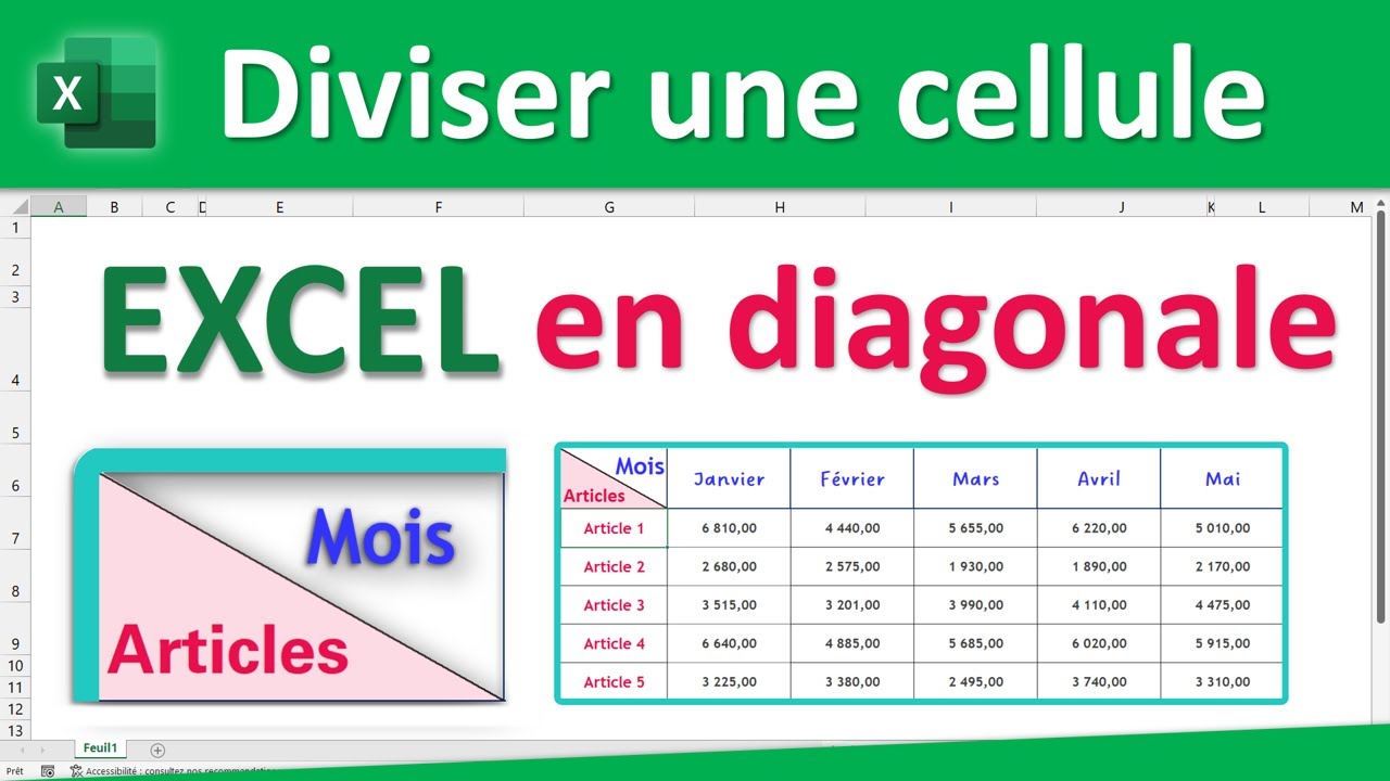 Diviser Une Cellule Excel Diviser une cellule EXCEL en diagonale + UNE ASTUCE - YouTube