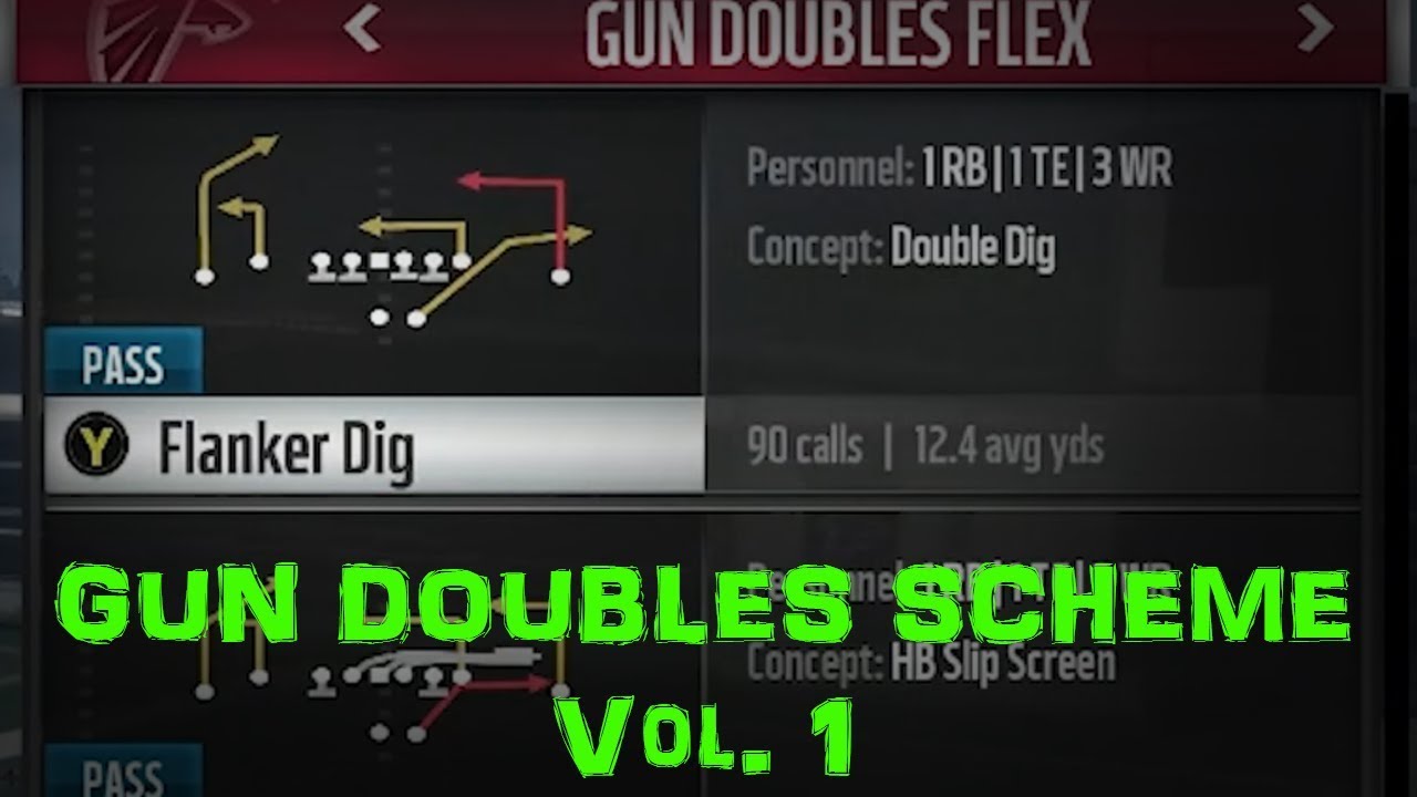 Madden 18 Offense Mini Scheme GB-Doubles