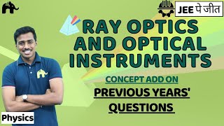 Ray Optics & Optical Instruments Class 12 Physics JEE NCERT Chapter 9 PYQs Previous Year Questions