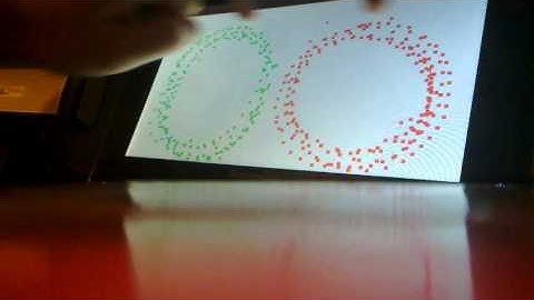 SDL 1.2 with multitouch for Meego (on IdeaPad)