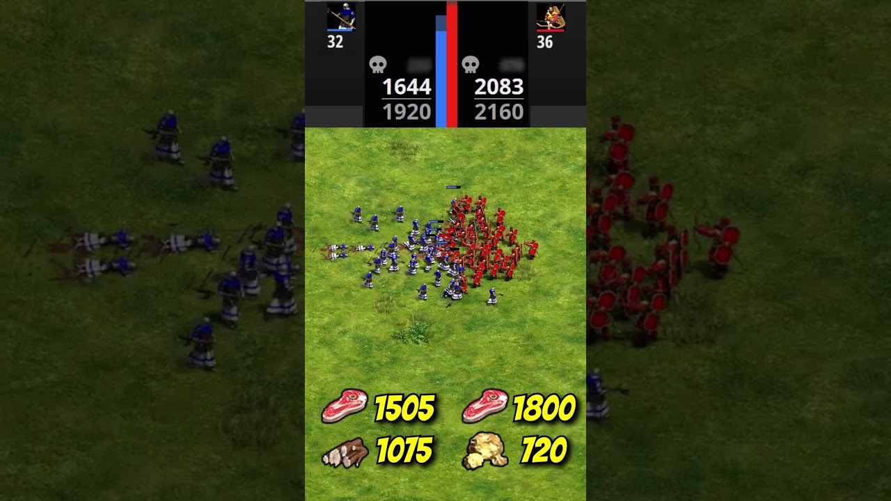 43 Halberdiers vs 36 Elite Immortals (Ranged) (Total Resources) (AoE2) 