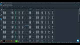 Winning Options Trade using Benzinga Pro | Unusual Options Activity