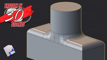 Plasticity | Y-Blend Fillet