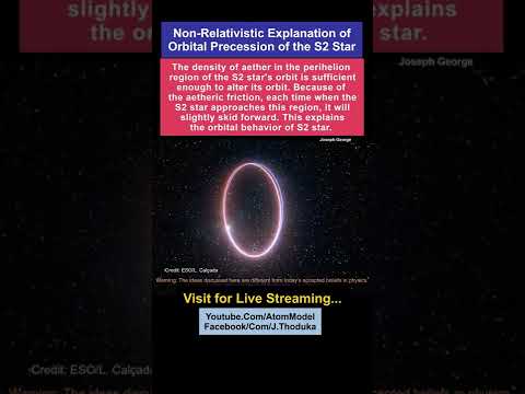109| Orbital Precession
