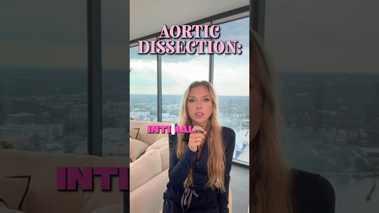 AORTIC DISSECTION! Diagnose and treat! 