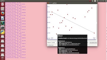 Software Defined Network Routing Protocol Projects