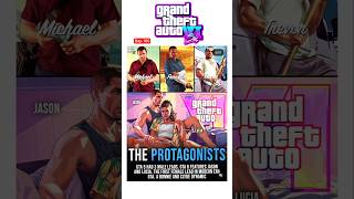 GTA VI After 13 Years 😳🔥