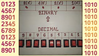 Decimal to Binary Converter|Amazing science project #scienceprojects#decimaltobinary