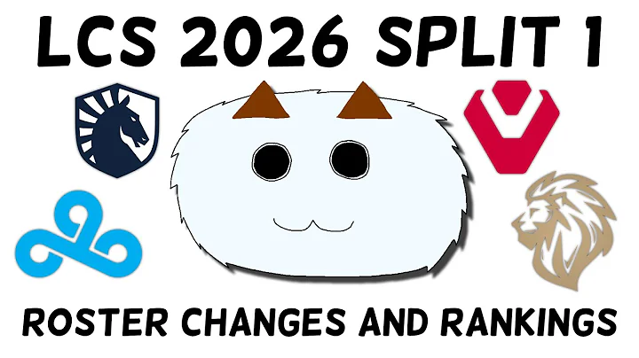 Ranking the LCS 2026 Split 1 Rosters