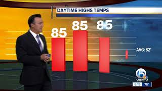 South Florida weather 11/5/17 - 6pm report