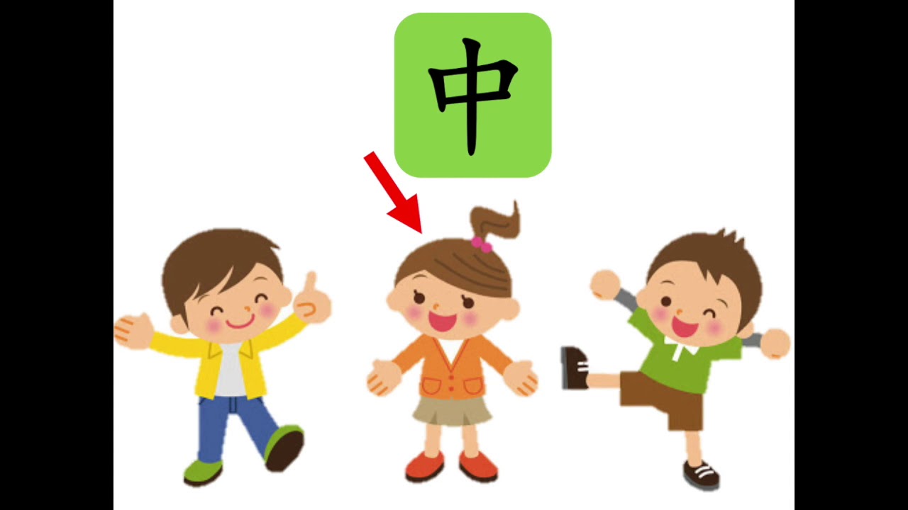 左右