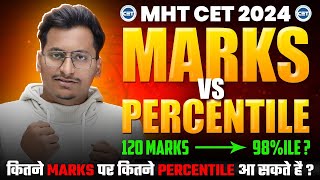 Marks Vs Percentile MHT CET 2024|कितने Marks पर Percentile आयेंगे?|120 Marks = 98%ile? #mhtcet2024