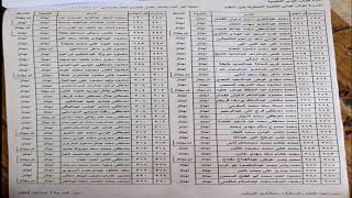 نتيجة الصف الاول الثانوي مدرسة حوش عيسى الثانوية  - اسماء انتظام وخدمات بالاسم الترم الثاني