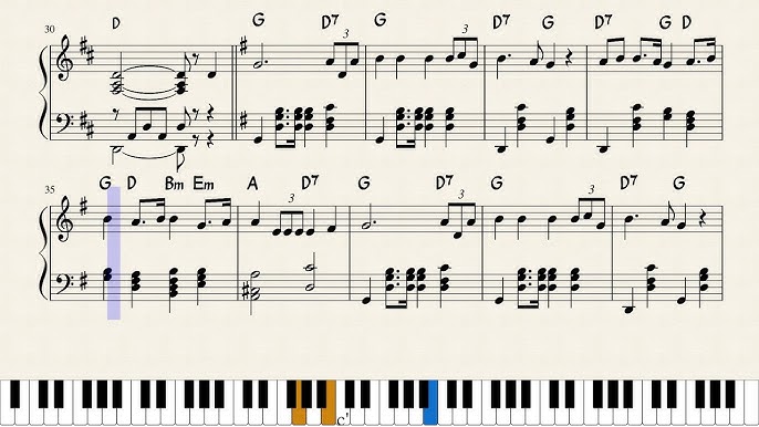 Marcha Triunfal Aida Verdi Video Score Video Partitura Youtube