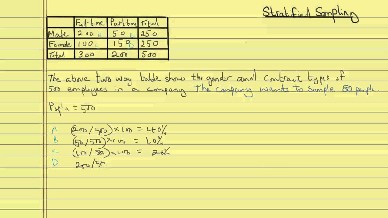 Stratified Sampling Stratified sampling explained through