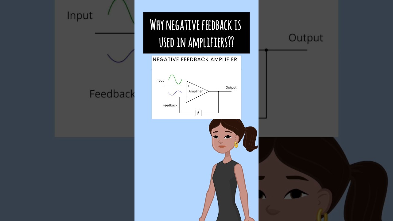 Why negative feedback is used in amplifiers but not positive feedback?