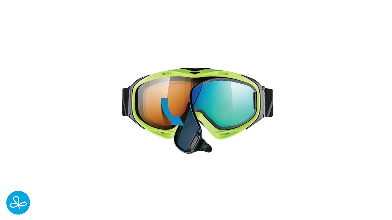 Uvex - Take Off technology