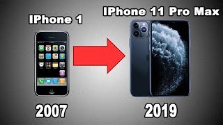 Evolution of the IPhone 2007 – 2019