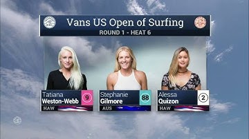 2016 Vans US Open of Surfing: Round One, Heat 6