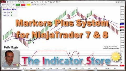 Markers Plus for NinjaTrader in a few words