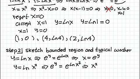 SFU Math 152 tutor Volumes of Revolution 12 Video tutorial 135