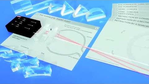 LED Light Box & Optics