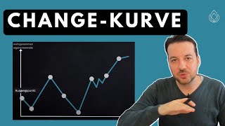 Change Kurve | 7 Phasen der Veränderung nach Streich