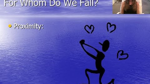 PSY 350 Lecture 10.2