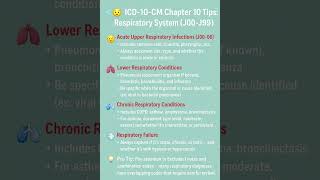 ICD-10-CM tips: Chapter 10