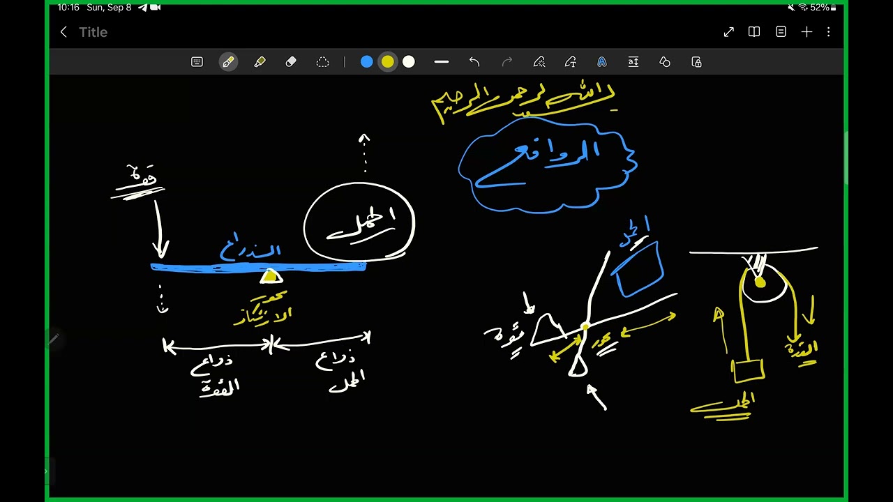 ميكانيكا - الحصة السادسة (الروافع 1)