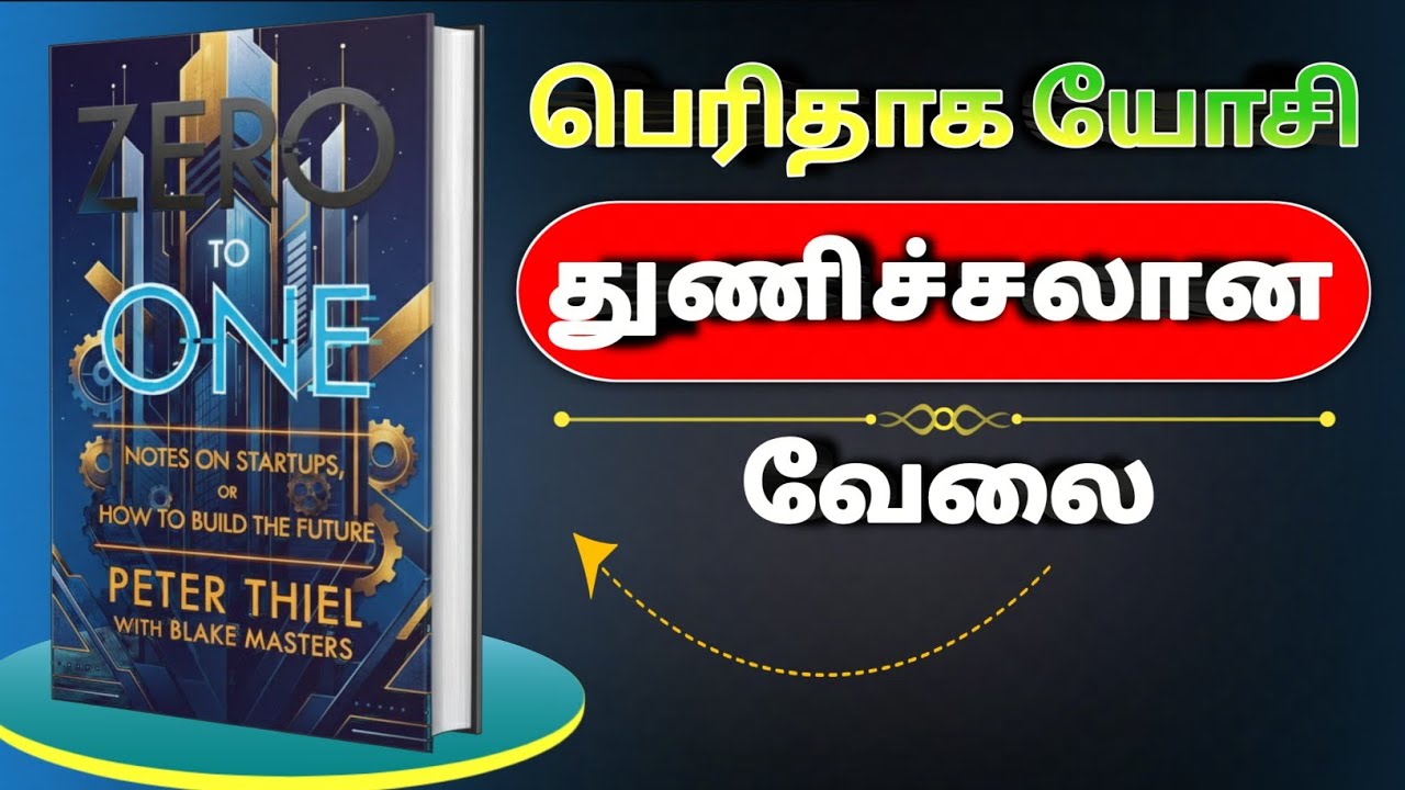 Zero to One Motivation: How to Think Differently, Build the Future & Create Extraordinary Success