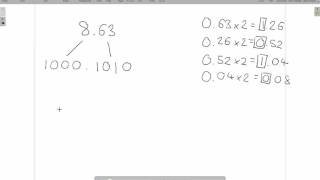 A Level Computer Science - Fixed Point Binary