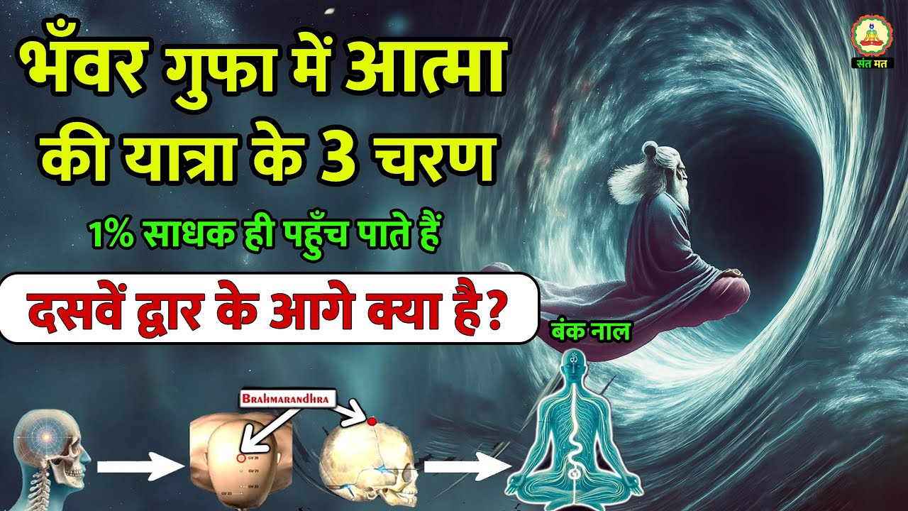 भँवर गुफा में आत्मा की यात्रा के 3 चरण | Naam Simran & Surat Shabd Yoga Explained 