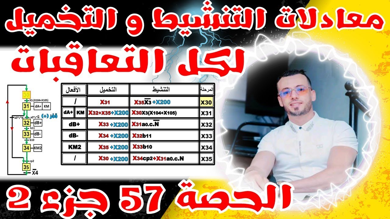 🔵معادلات التنشيط و التخميل لكل التعاقبات و لكل المتامن المتطورة مع حل 6 تمارين بالتفصيل 🔶