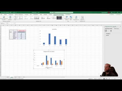 Video: Kā Izveidot Diagrammu Ar Fotoattēlu
