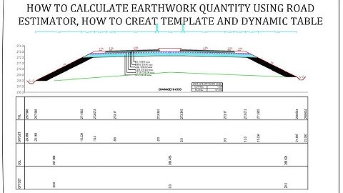 How to Calculate Qty. and Create Cross Section for 4-Lane in Road Estimator, Auto Plotter, (Part-I)