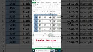 Subtotal Formula in Excel | difference b/w subtotal and Sum | how to add only filtered cells