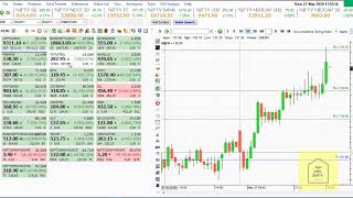 My Today's Trades with Auto Buy Sell Software 27 May 2020 screenshot 5