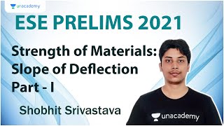 ESE 2021 Prelims | Strength of Materials: Slope of Deflection Part - I | Civil | Shobhit Srivastava