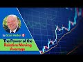 The Power of the Relative Moving Average | VectorVest