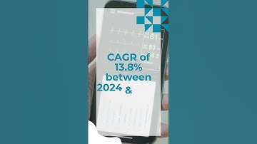 Application Performance Monitoring Market #application #performance #monitoring #globalmarket