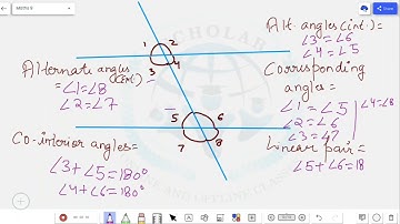 🔥 Lines & Angles Made Easy | Parallel Lines & Transversal Properties | Classes 7, 8 & 9 Maths