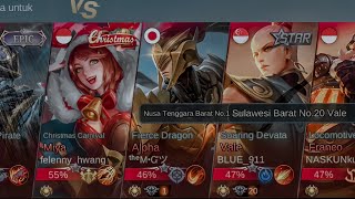 Download Lagu PRESET ML HASIL PERTANDINGAN ✘ DJ TAKI TAKI RUMBA KANE MP3