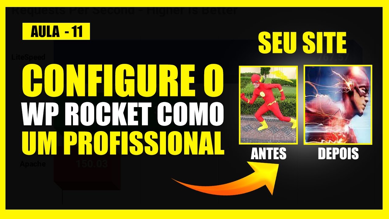 Rocket Html Page Character Code Como Configurar WP Rocket + Minificar HTML (Deixe Seu Site Rápido NOTA ...