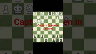 Capture queen in 7 moves Budapest Gambit trap # shorts