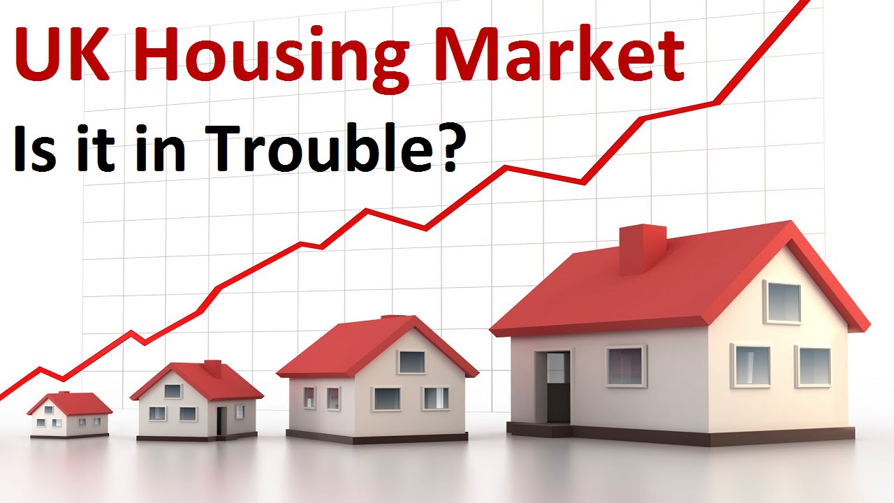 Uk Property Price Chart