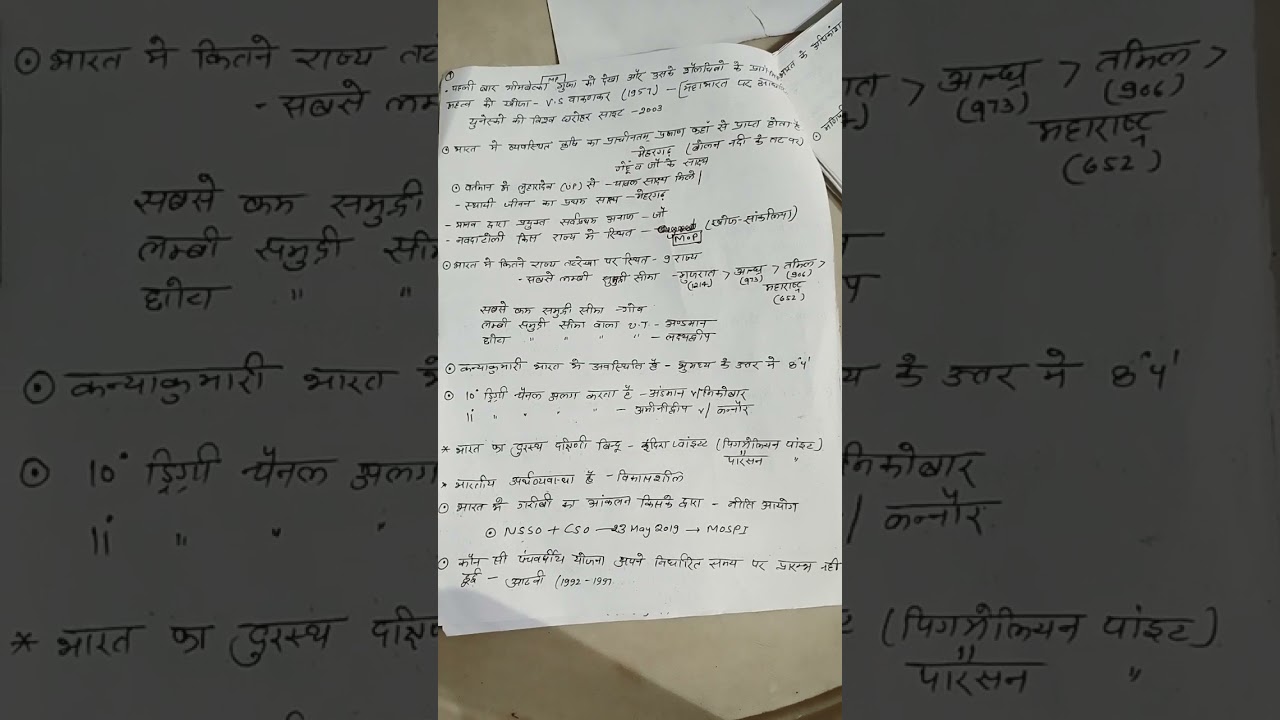 gk series for all one day exam 