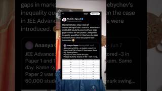 IIT Kanpur Director EXPOSED 🥹 Mass Cheating in JEE Advanced 2026 EXPOSED 🤡🥀 IIT JEE Prep #iit