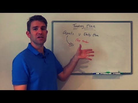 How To Develop A Trading Plan Goals Part 1 Youtube - 